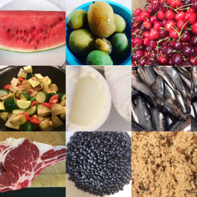 Repères  alimentaires